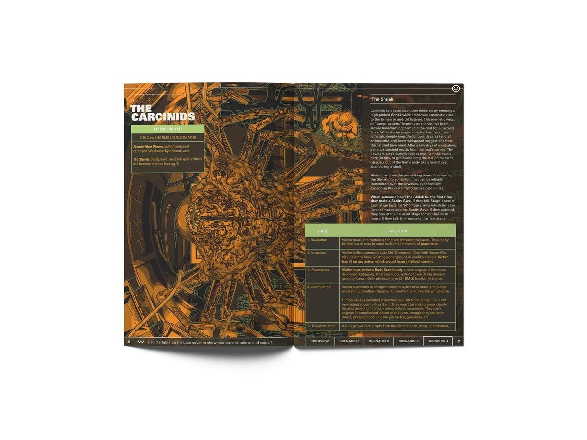 Another Bug Hunt RPG Tuesday Knight Games 