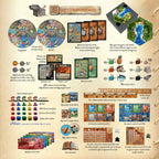 Archipelago - worker placement negotiation board game Board Games Ludically