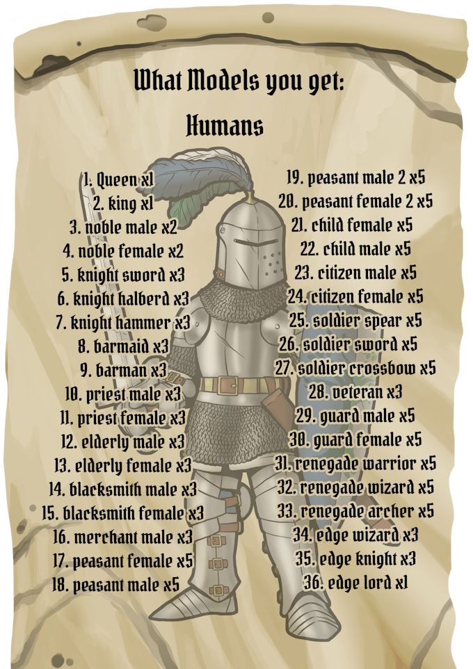 Chronica Paper Legends Issue 1 - Paper Miniatures RPG NEET Games