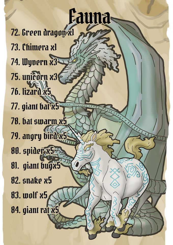 Chronica Paper Legends Issue 1 - Paper Miniatures RPG NEET Games