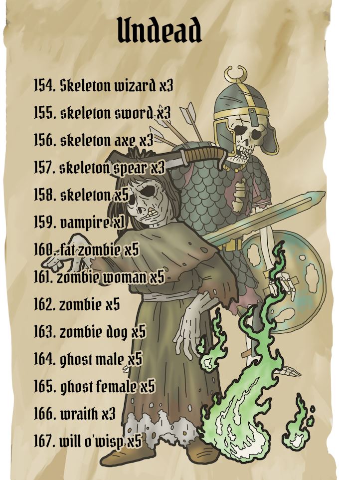 Chronica Paper Legends Issue 1 - Paper Miniatures RPG NEET Games