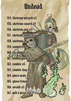 Chronica Paper Legends Issue 1 - Paper Miniatures RPG NEET Games