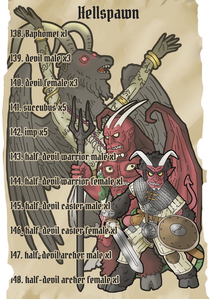 Chronica Paper Legends Issue 1 - Paper Miniatures RPG NEET Games