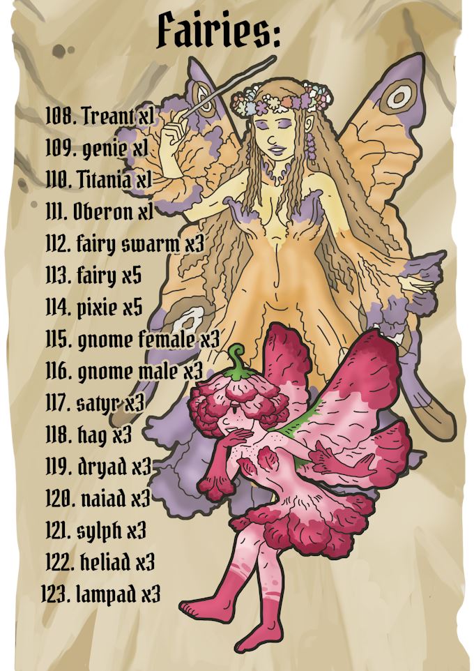 Chronica Paper Legends Issue 1 - Paper Miniatures RPG NEET Games