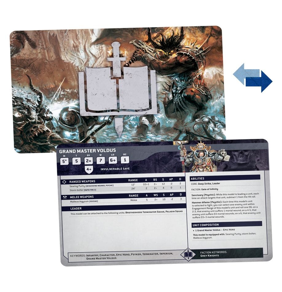 Datasheet Cards: Grey Knights (2025) Miniatures Games Workshop