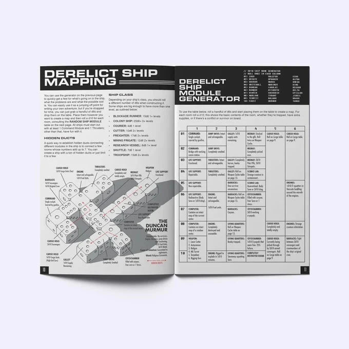 Dead Planet RPG Tuesday Knight Games 
