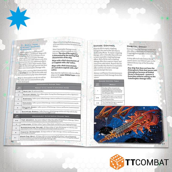 Dropfleet Commander: Rulebook Miniatures TT Combat
