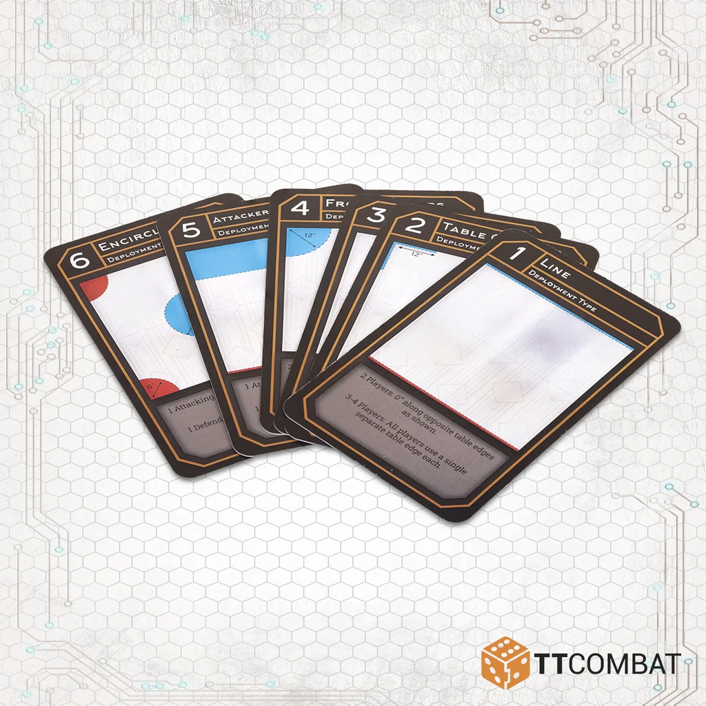 Dropfleet Commander: Scenario Cards (2nd Edition) Rulebook TT Combat 