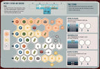 Endeavor: Deep Sea Board Games Burnt Island Games