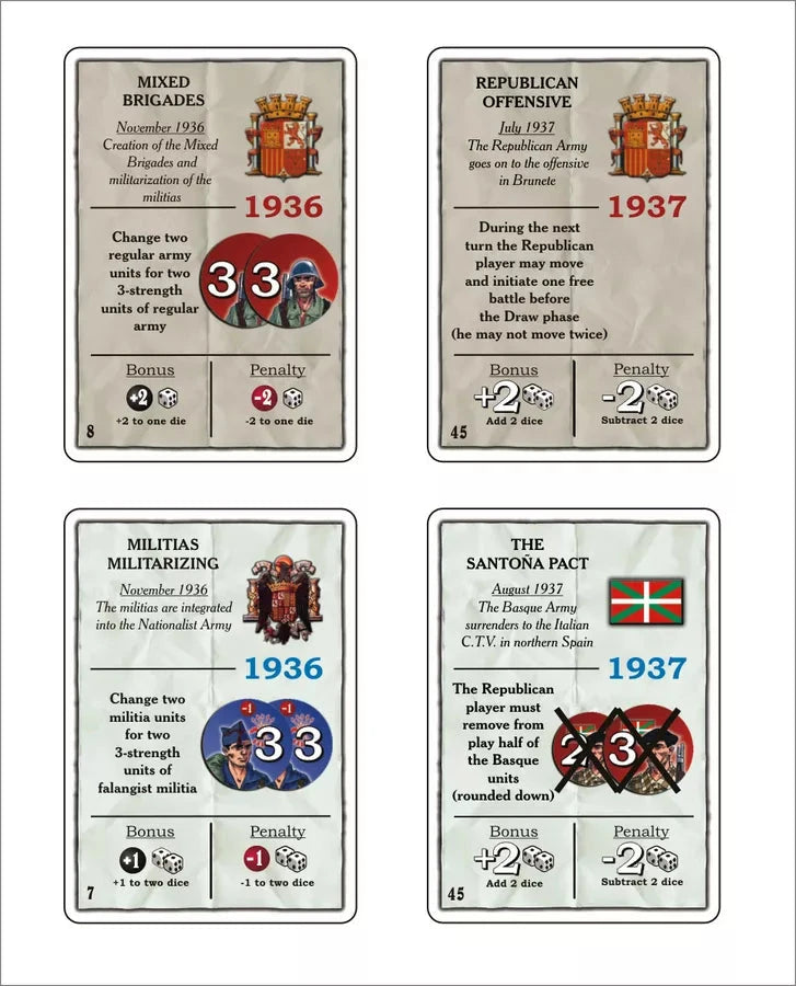 Espana 1936 Board Games Devir