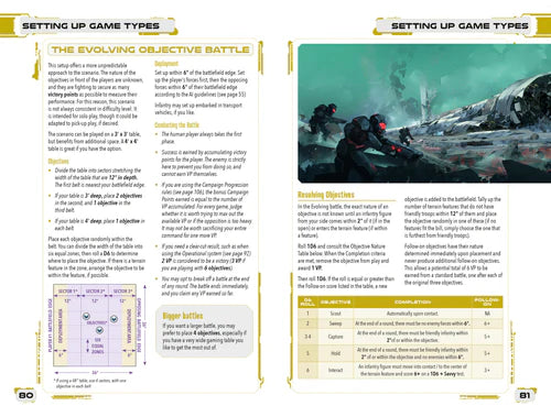 Five Parsecs From Home: Tactics RPG MODIPHIUS