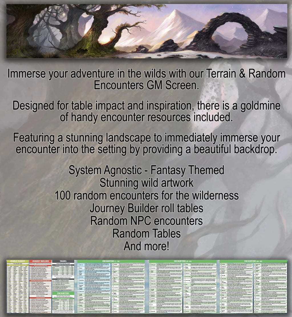 GM Screen - Terrain & Random Encounters RPG Loke