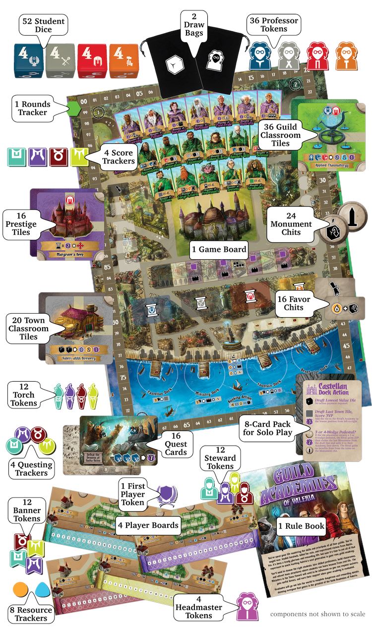 Guild Academies of Valeria Board Games Daily Magic Games