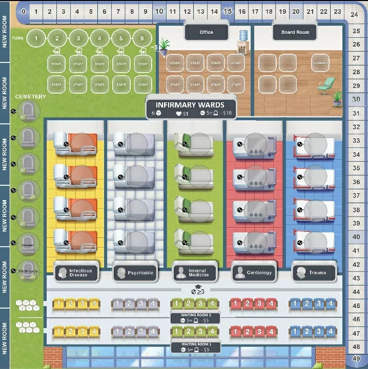 Healthy Heart Hospital (Third Edition) Board Games Sparkworks