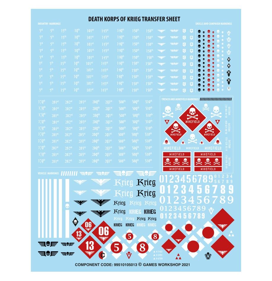 Kill Team: Death Korps Miniatures Games Workshop