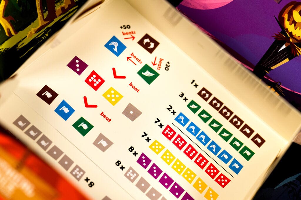 Mythical Dice Board Games IELLO