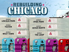 Rebuilding Chicago