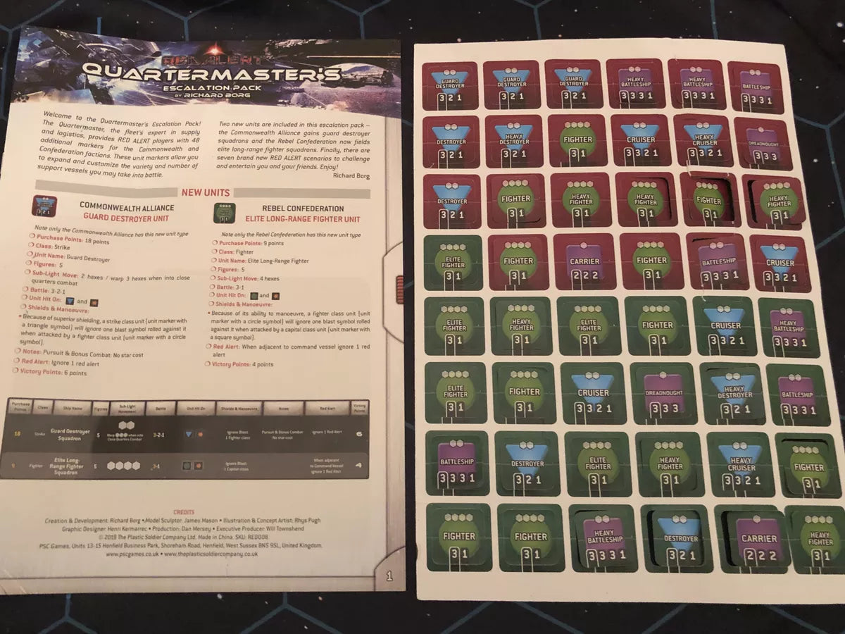 Red Alert: Space Fleet Warfare – Quartermaster's Escalation Pack Miniatures Plastic Soldier