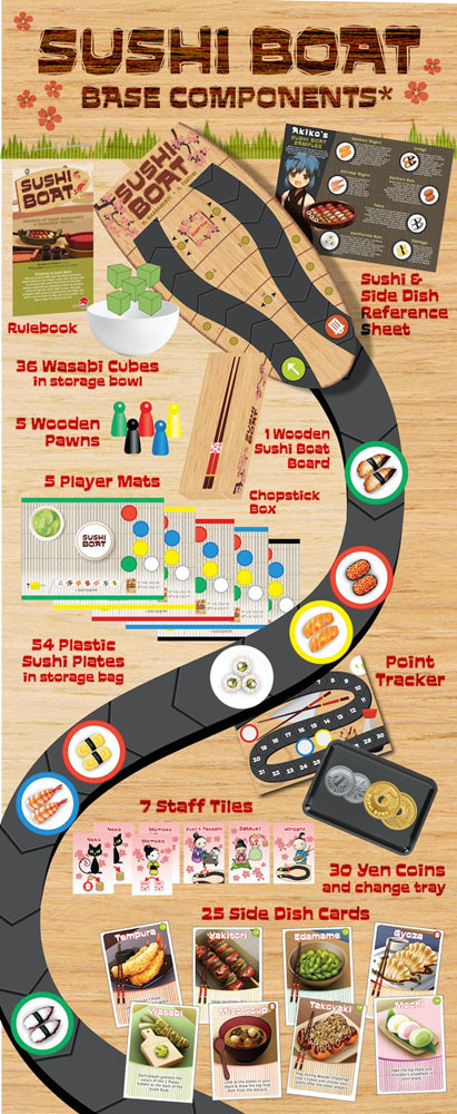 Sushi Boat Card Games Japanime Games