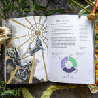 The Almanac of Sanguine Paths RPG Montford Tales 