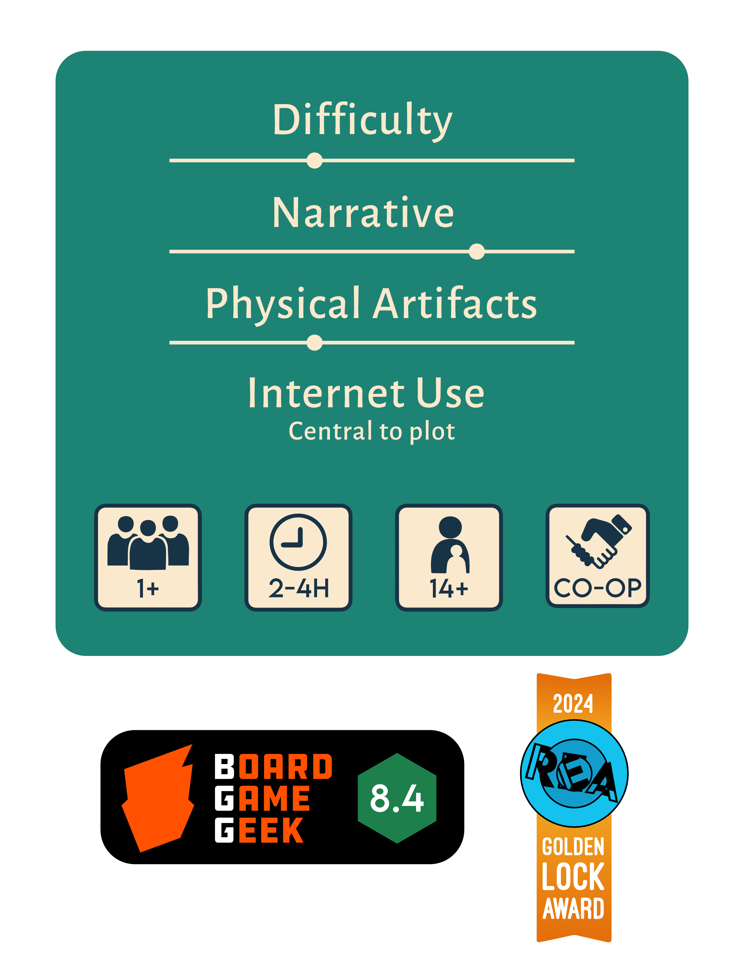 The Morrison Game Factory Board Games PostCurious