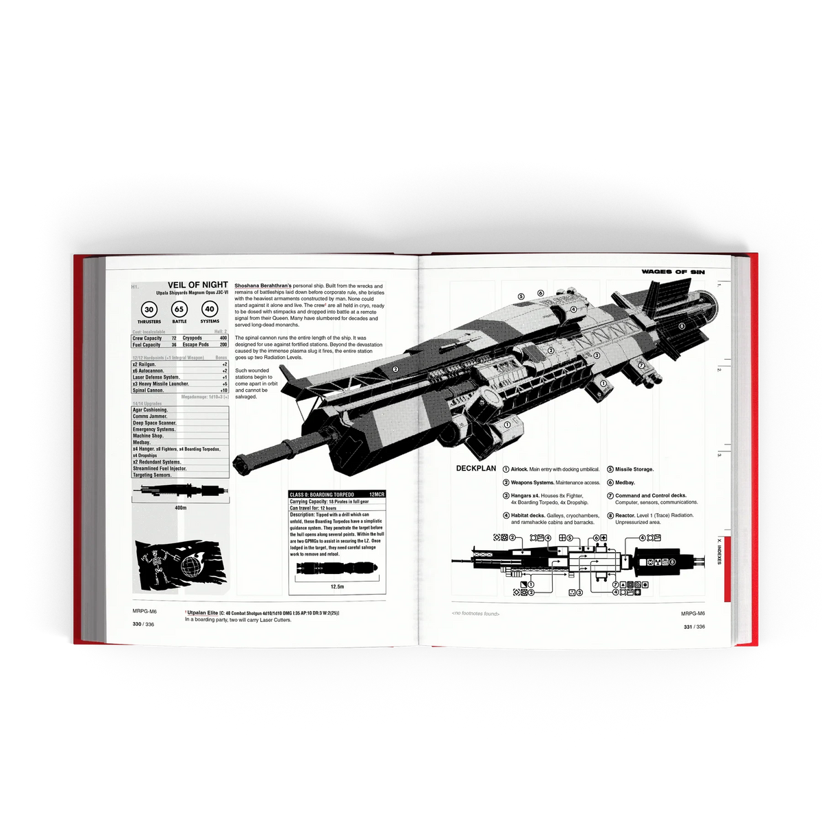 Wages of Sin RPG Tuesday Knight Games 