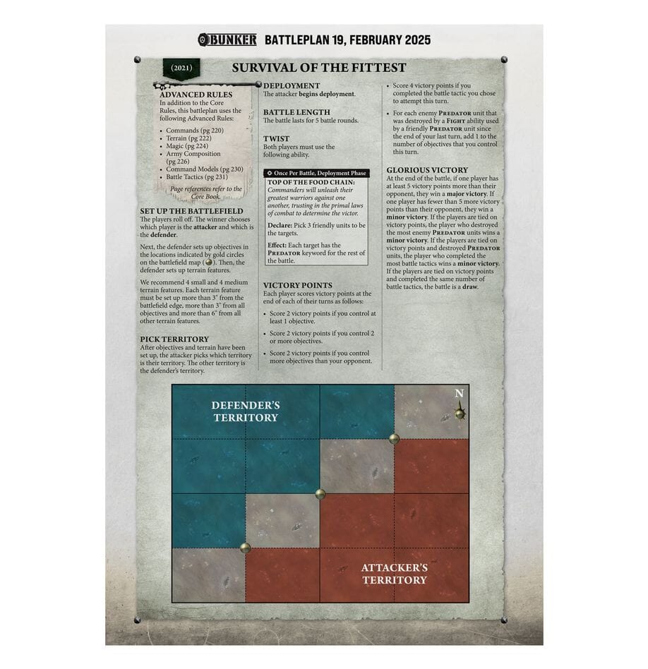 White Dwarf 508 Magazine Games Workshop