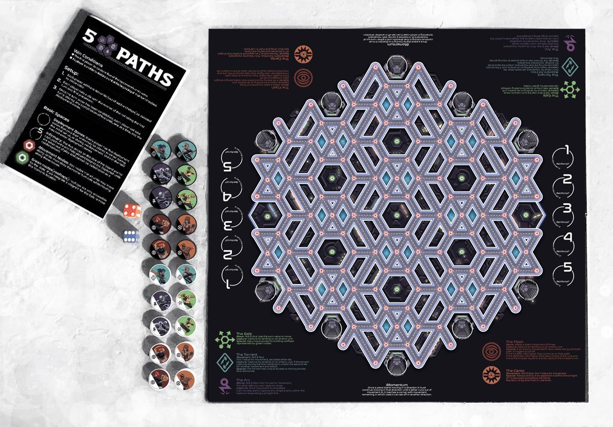 5 Paths: A Tactical Brawl Board Games Loamlight Entertainment