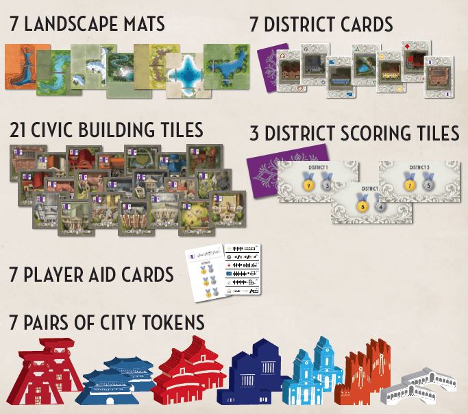 Between Two Cities: Capitals Expansion Board Game Stonemaier