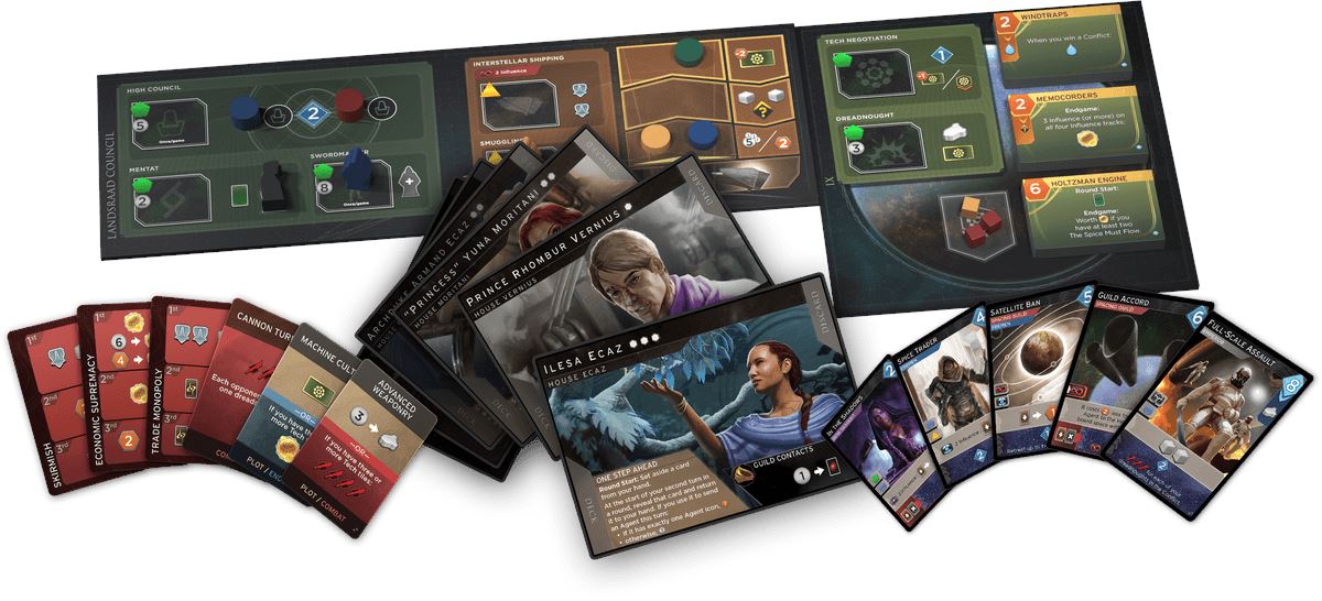 Dune Imperium - Rise of Ix Board Games Dire Wolf Games