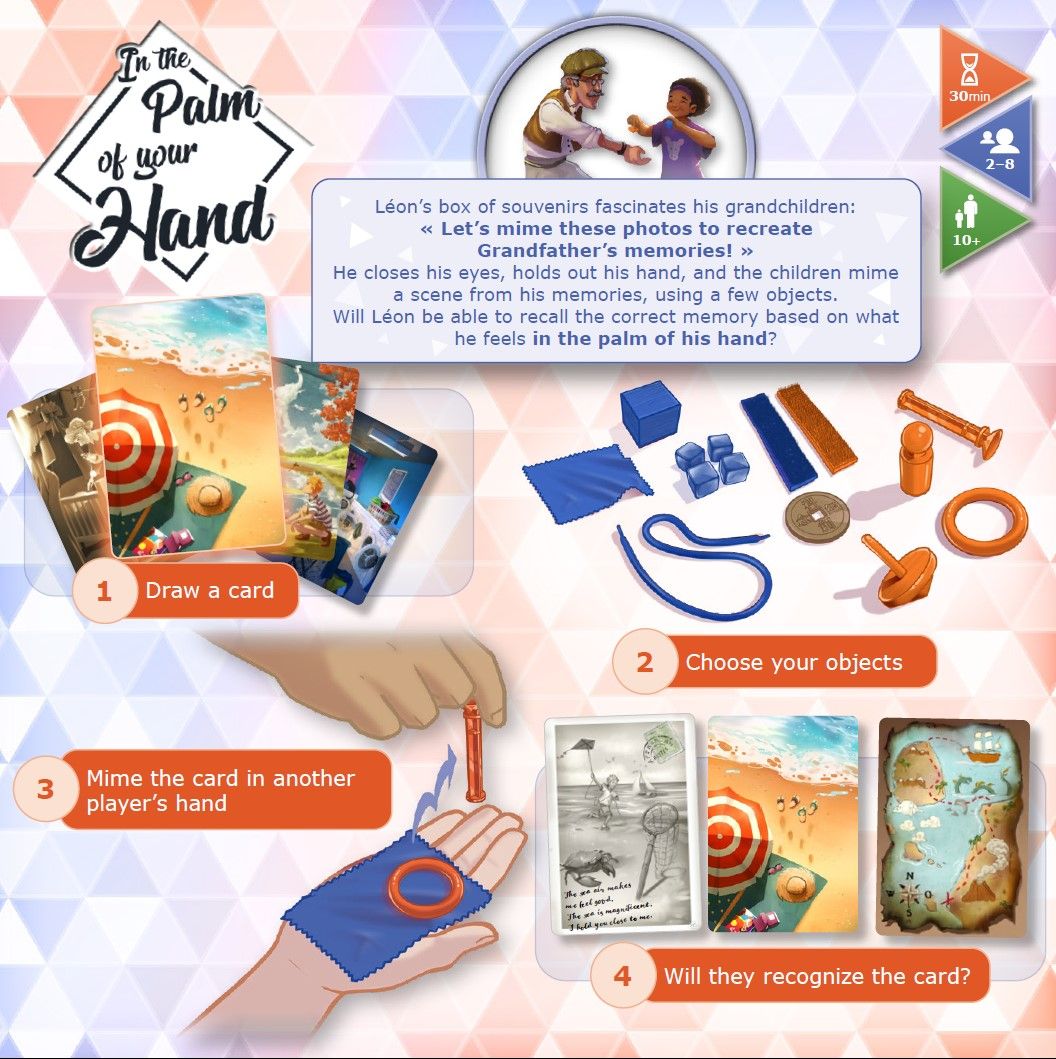 In the Palm of Your Hand Board Games La Boite De Jeu