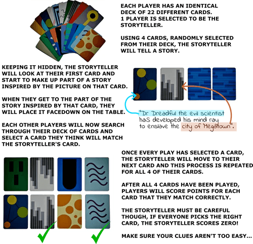 LUGU a storytelling card game by Ben Miles Board Games MODIPHIUS