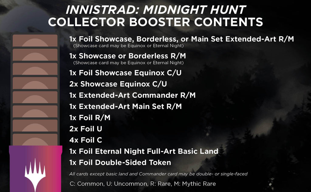 Magic the Gathering: Innistrad Midnight Hunt - Collector Booster Box CCG Wizards of the Coast