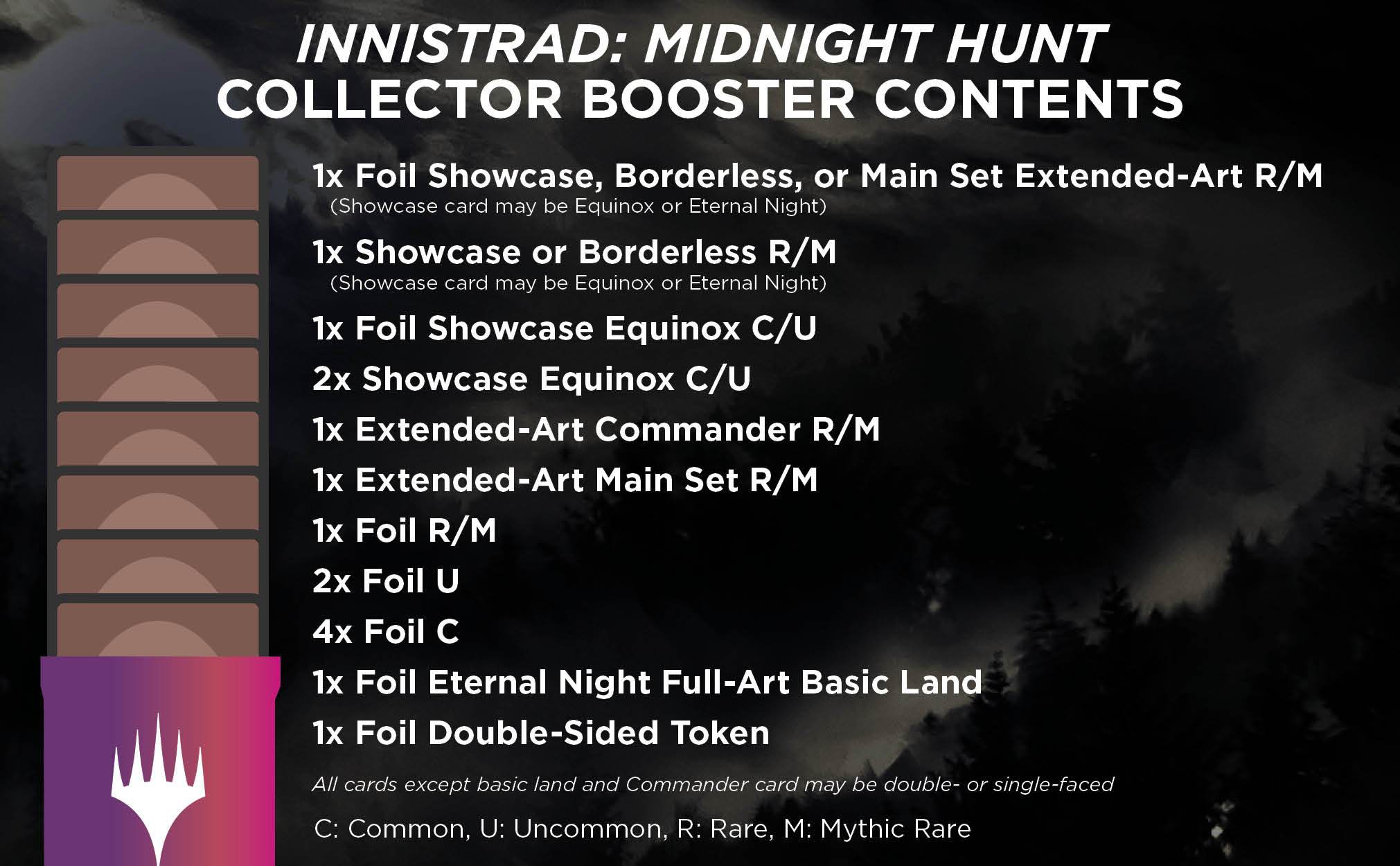 Magic the Gathering: Innistrad Midnight Hunt - Collector Booster Box CCG Wizards of the Coast