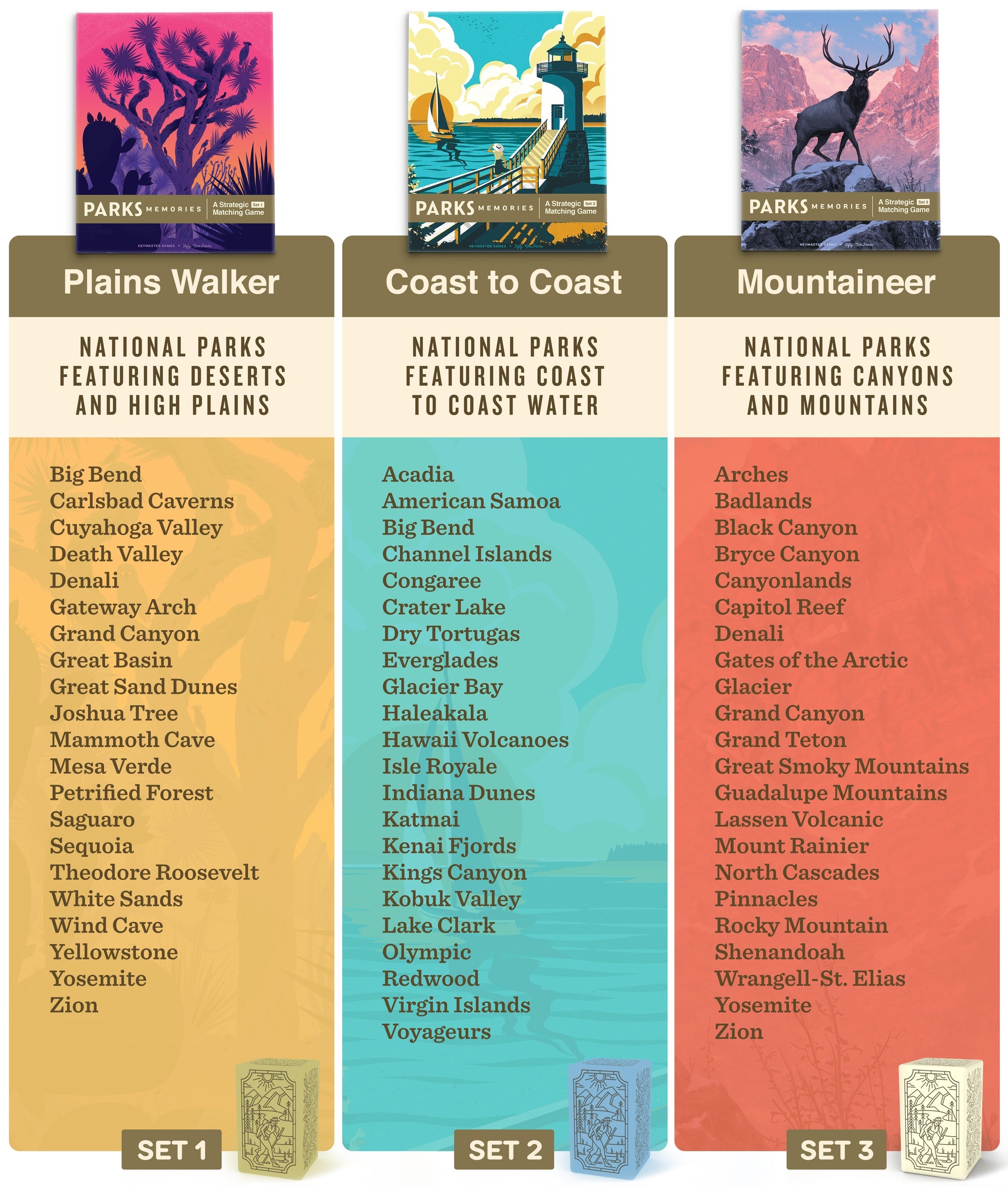 Parks Memories: Mountaineer Board Games Keymaster Games