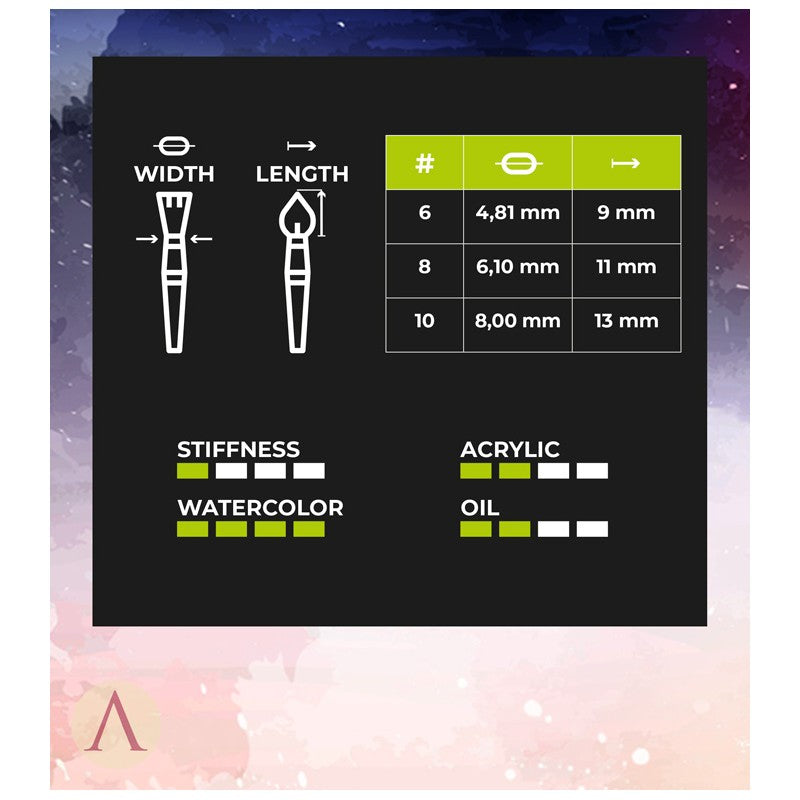 SCENERIES & TERRAINS II Art Brushes Scale 75