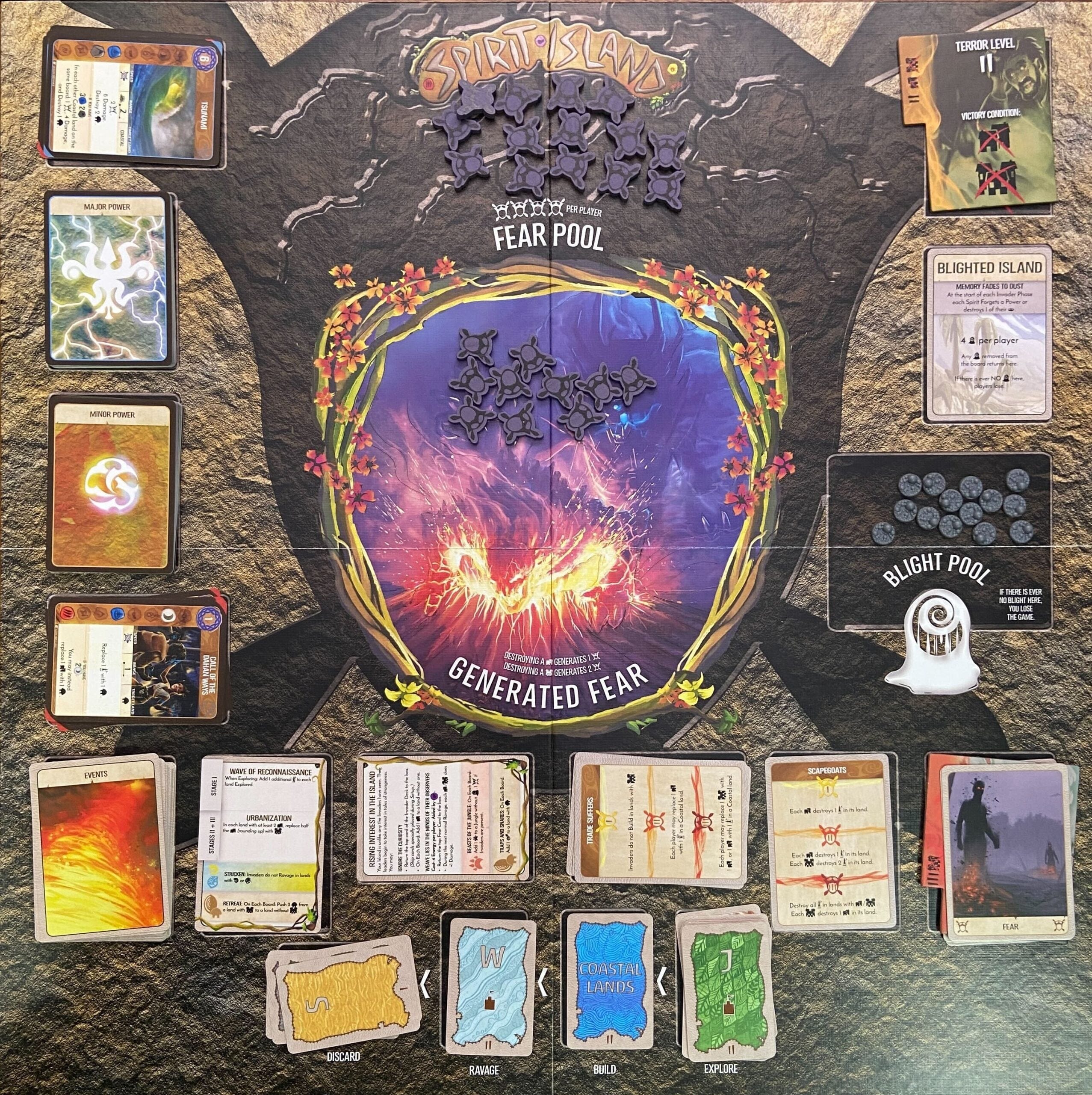 Spirit Island: Deluxe Invader Board Accessories GREATER THAN GAMES