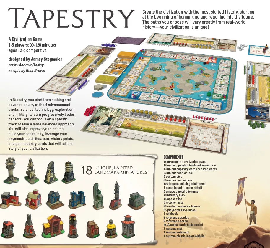Tapestry Board Games Stonemaier