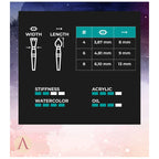 WEATHERING II Art Brushes Scale 75